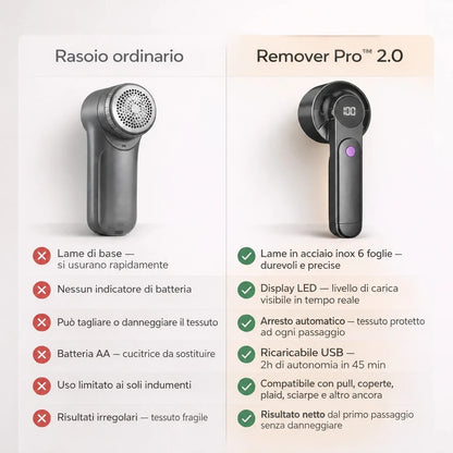Eliminatore di Pelucchi – Remover Pro™ 2.0