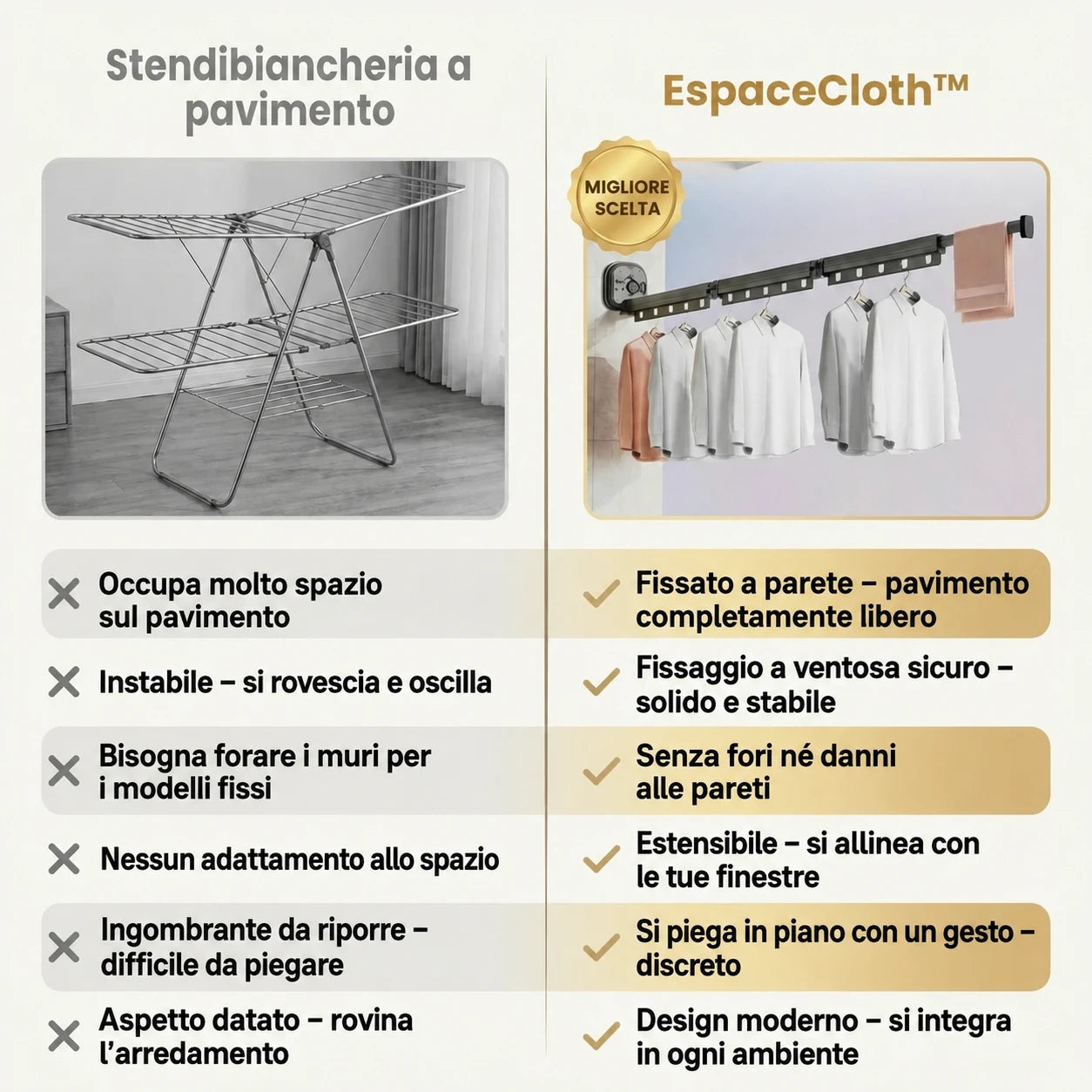 Stendino da Parete EspaceCloth