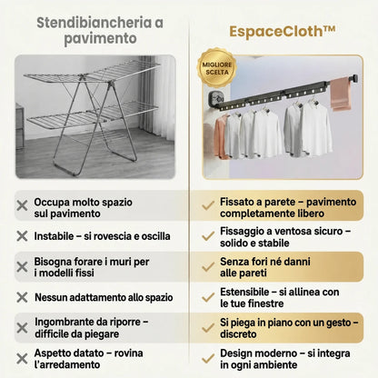 Stendino da Parete EspaceCloth