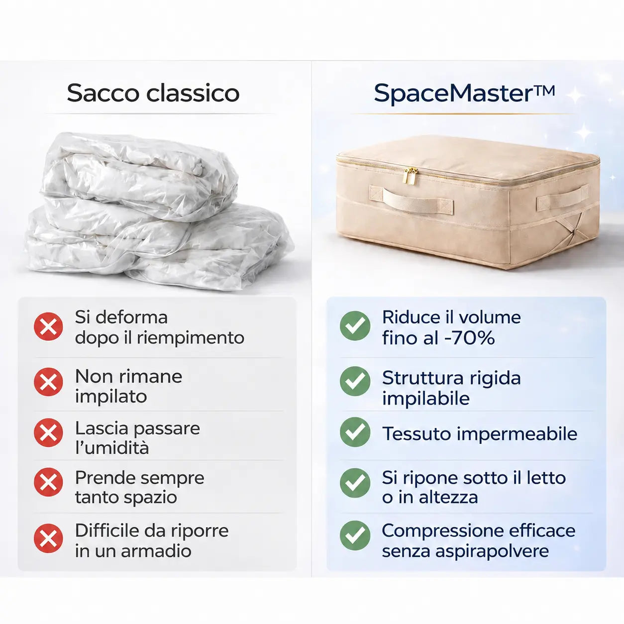 Sacca di Compressione Definitiva – SpaceMaster™